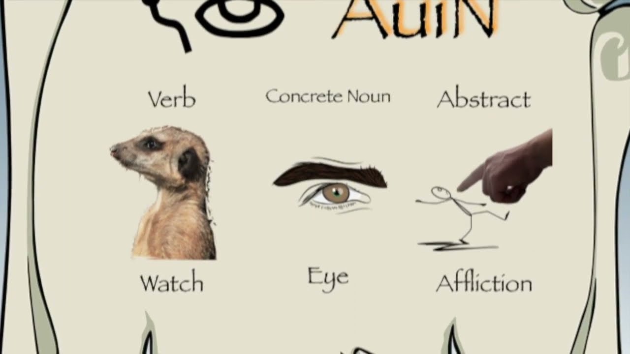 Ancient Hebrew Word Study  MEEK 720p