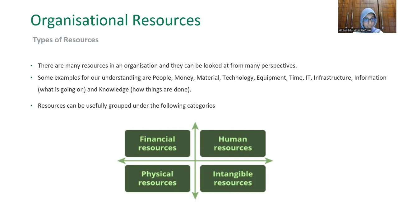 Strategic Financial Management - Lesson 1