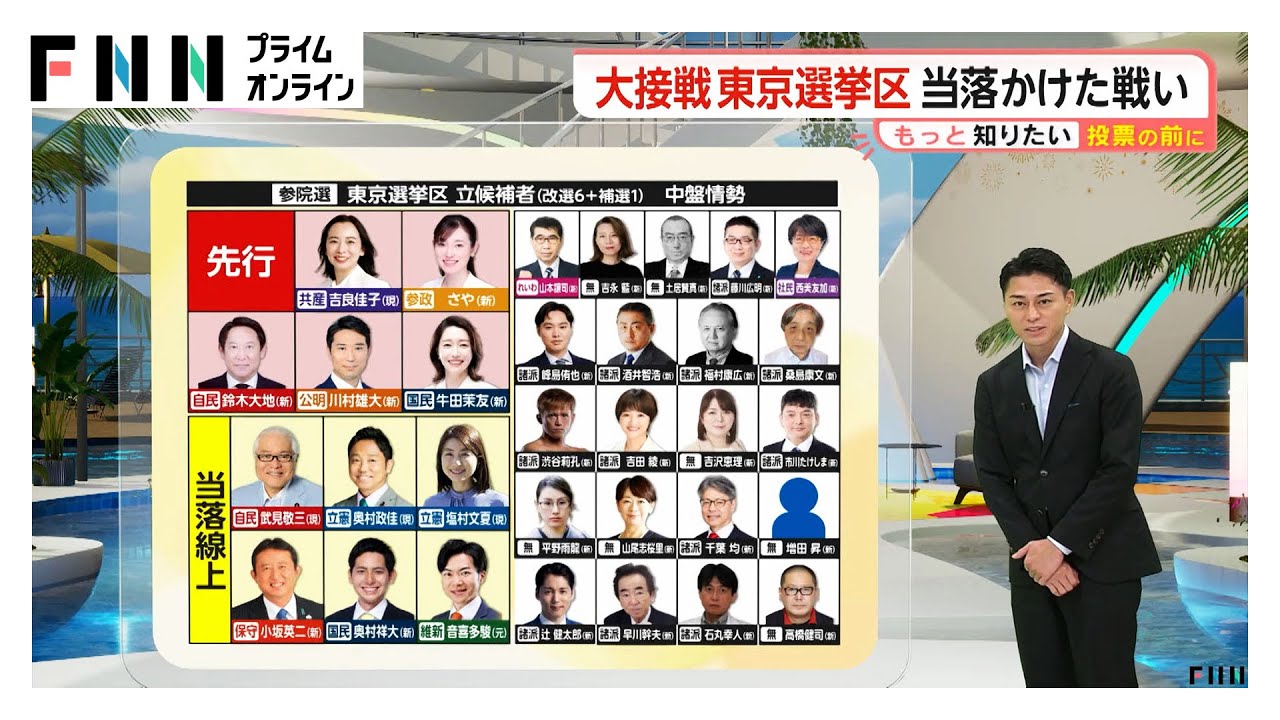 【参院選】大接戦の東京選挙区　32人の候補者が改選6議席と補選1議席を争う空前の激しい戦い