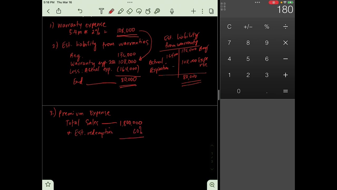 [Problem Solving] RCPS Audit of Provisions