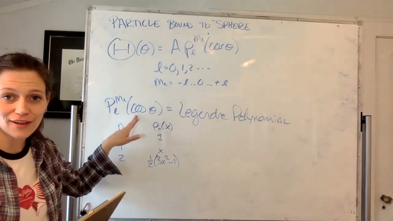 V7F 2 Particl on Sphere