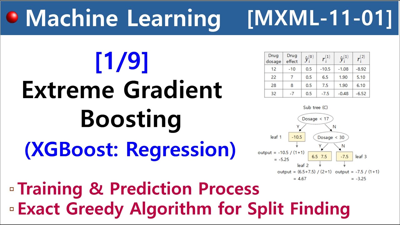 [MXML-11-01] Extreme Gradient Boosting (XGBoost) [1/9] - Regression: Training & Prediction process