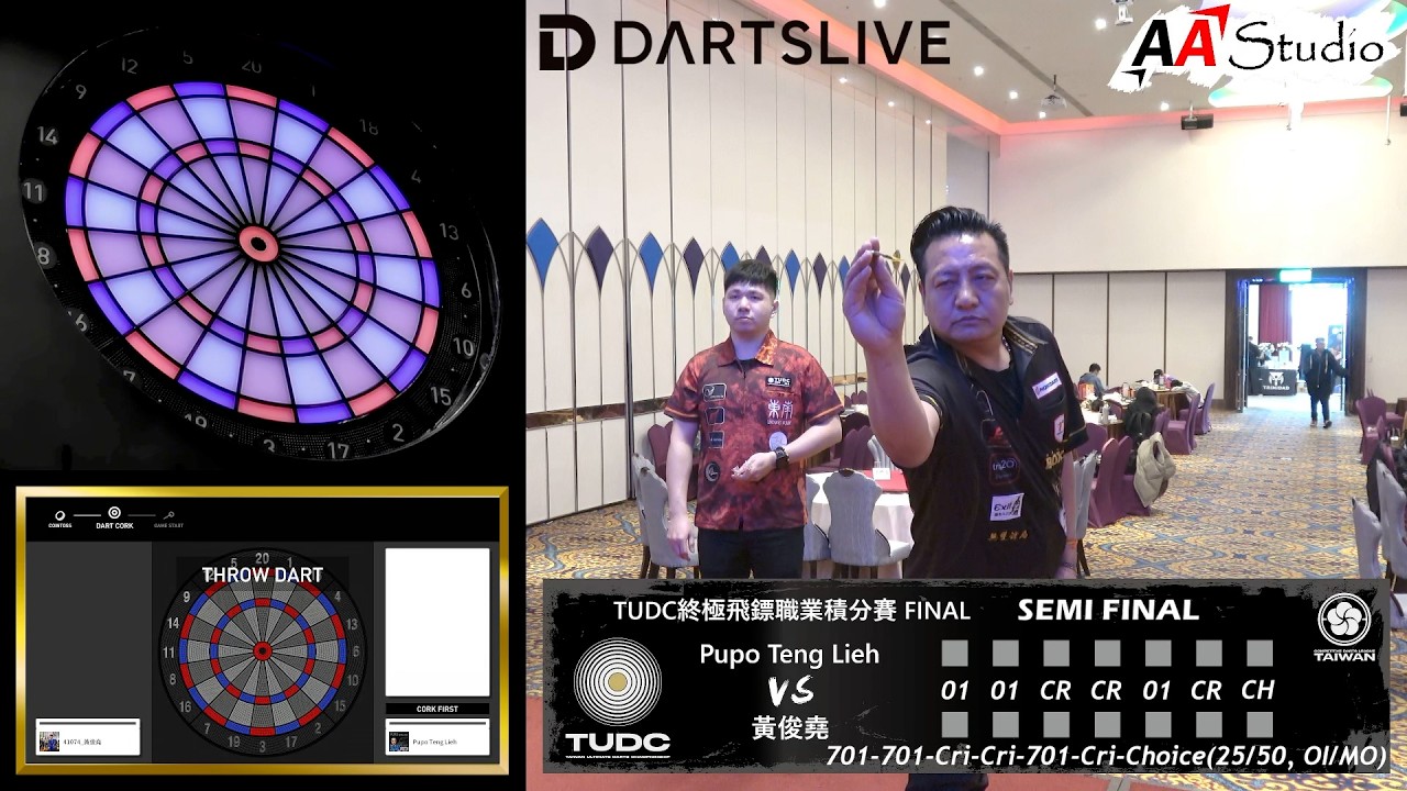 Pupo Teng Lieh vs 黃俊堯 [TUDC終極飛鏢職業積分賽 FINAL BEST 4] (2026/2/27 TUDC FINAL STAGE Day.1)