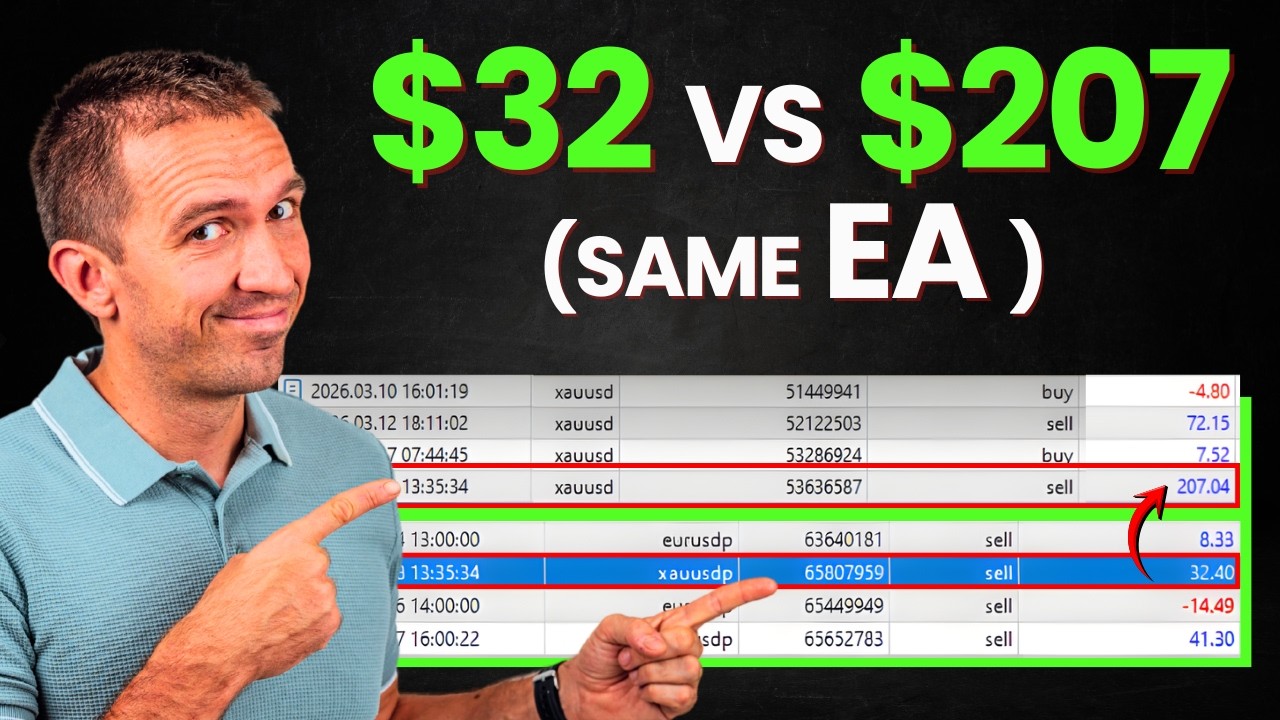 I found the Secret Behind the Happy Gold Scalper EA