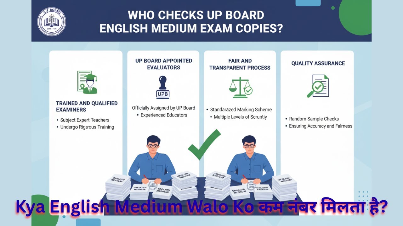 Up Board English Medium Ki Exam Copy कौन चेक करता है? Kya English Medium Walo Ko कम नंबर मिलता है?
