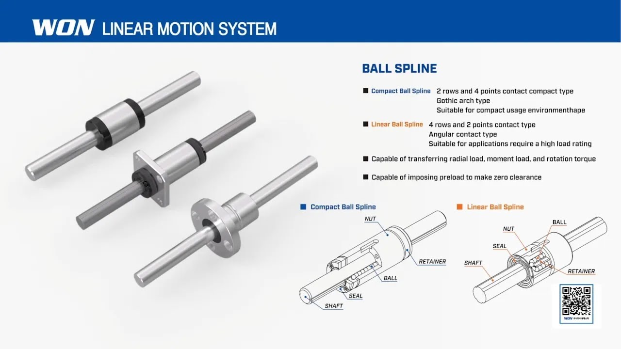 WON ST - Ball Spline