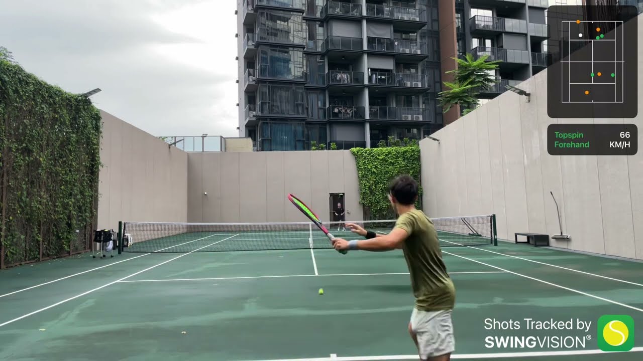 May 25 (week 3 double forehand) - Drills and tiebreak (CM)