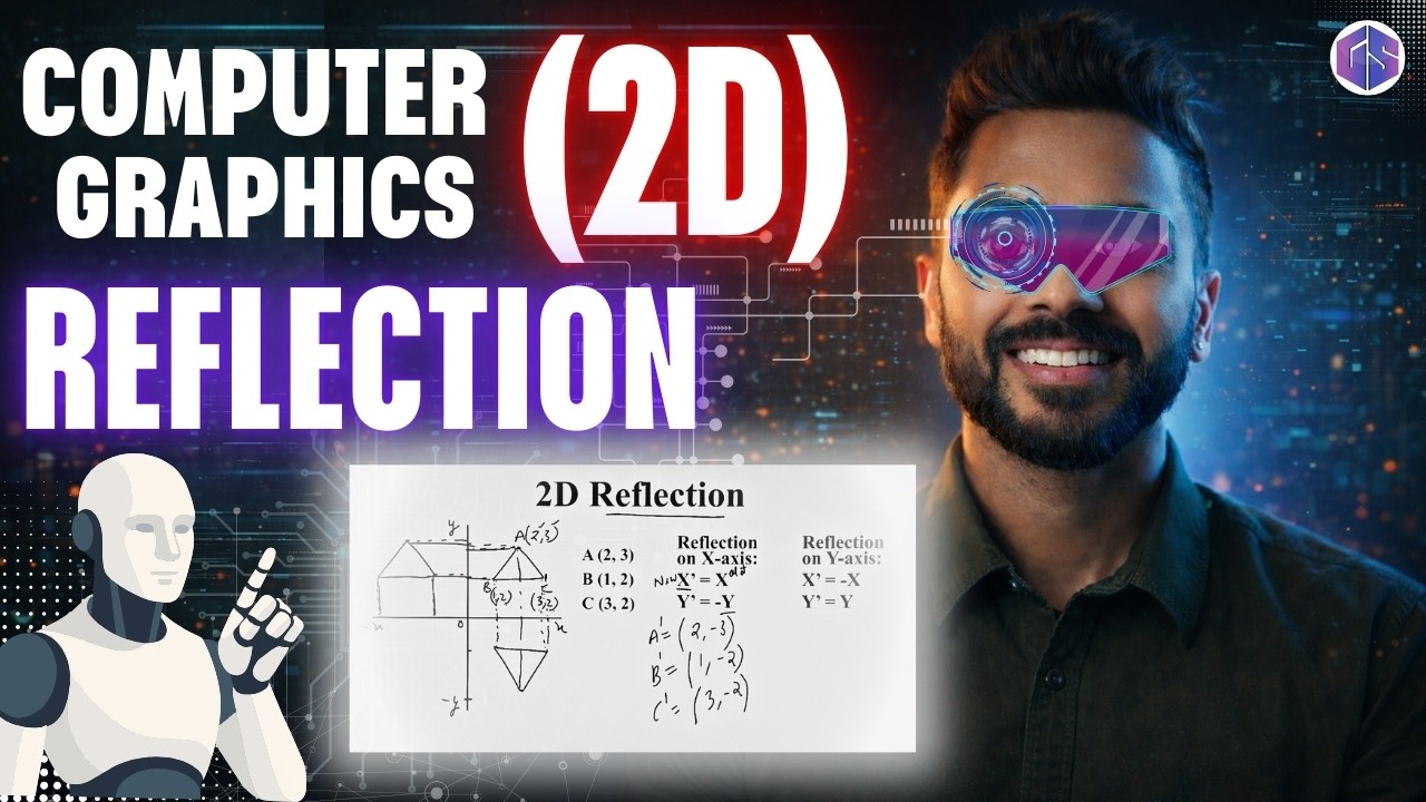 2D Reflection in Computer Graphics