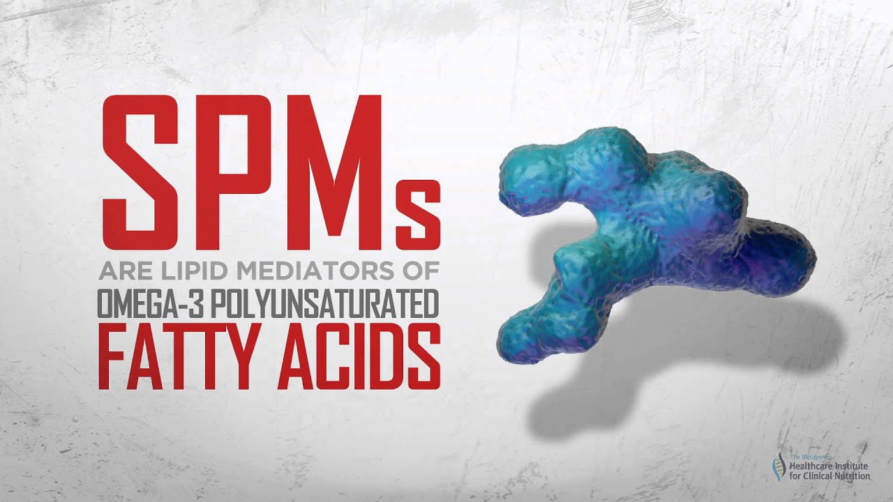 Specialized Pro-Resolving Mediators (SPMs) and their Effects on Inflammation