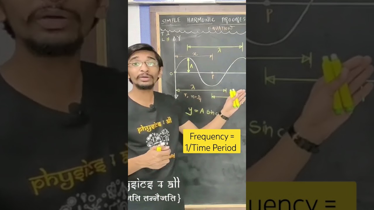 frequency is inverse of time period| f=1/T hertz #waves #learning JEE NEET #exam  @GyanFreedom