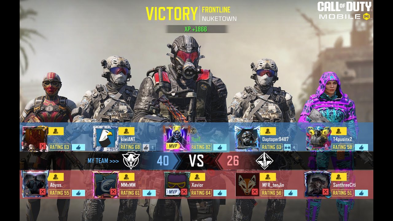 Call of Duty: Mobile | Frontline (Ranked Match) Gameplay