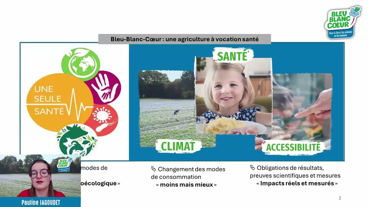 « Une Seule Santé » avec Jérémie Fadeieff - replay webinaire Bleu Blanc Coeur