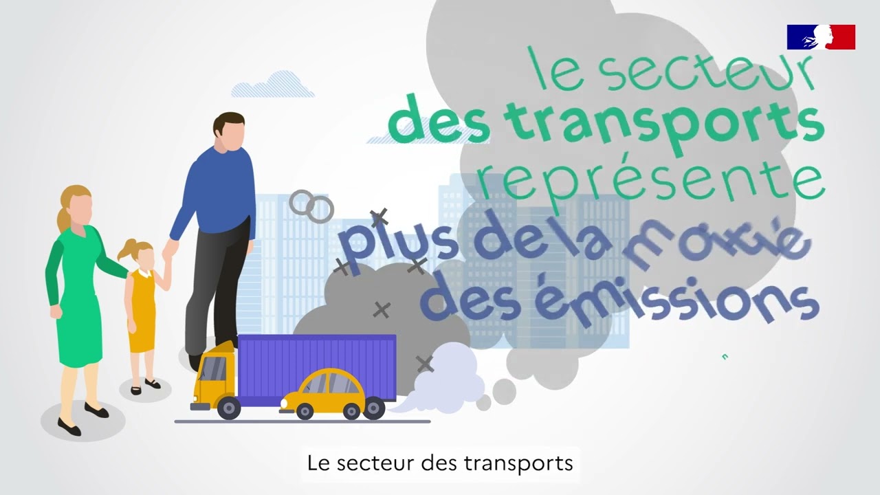 Une ZFE, qu'est-ce que c'est ?