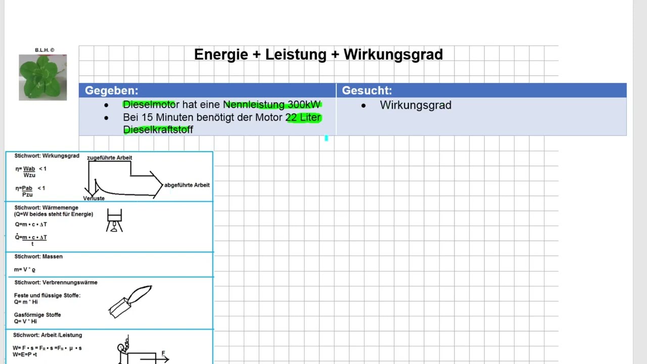 IM NTG H 2019 A3 Wirkungsgrad