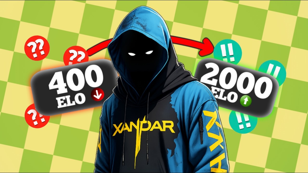 Road To 2000 ELO on Chess.com | Live