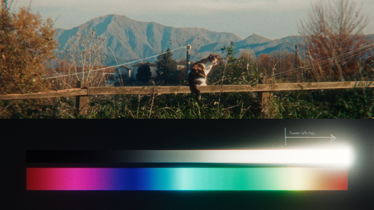 The Most Powerfull PowerGrade for Resolve