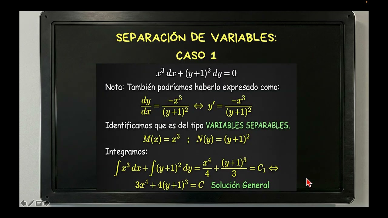 ECUACIONES DE PRIMER ORDEN Y PRIMER GRADO: MÉTODO VARIABLES SEPARADAS.