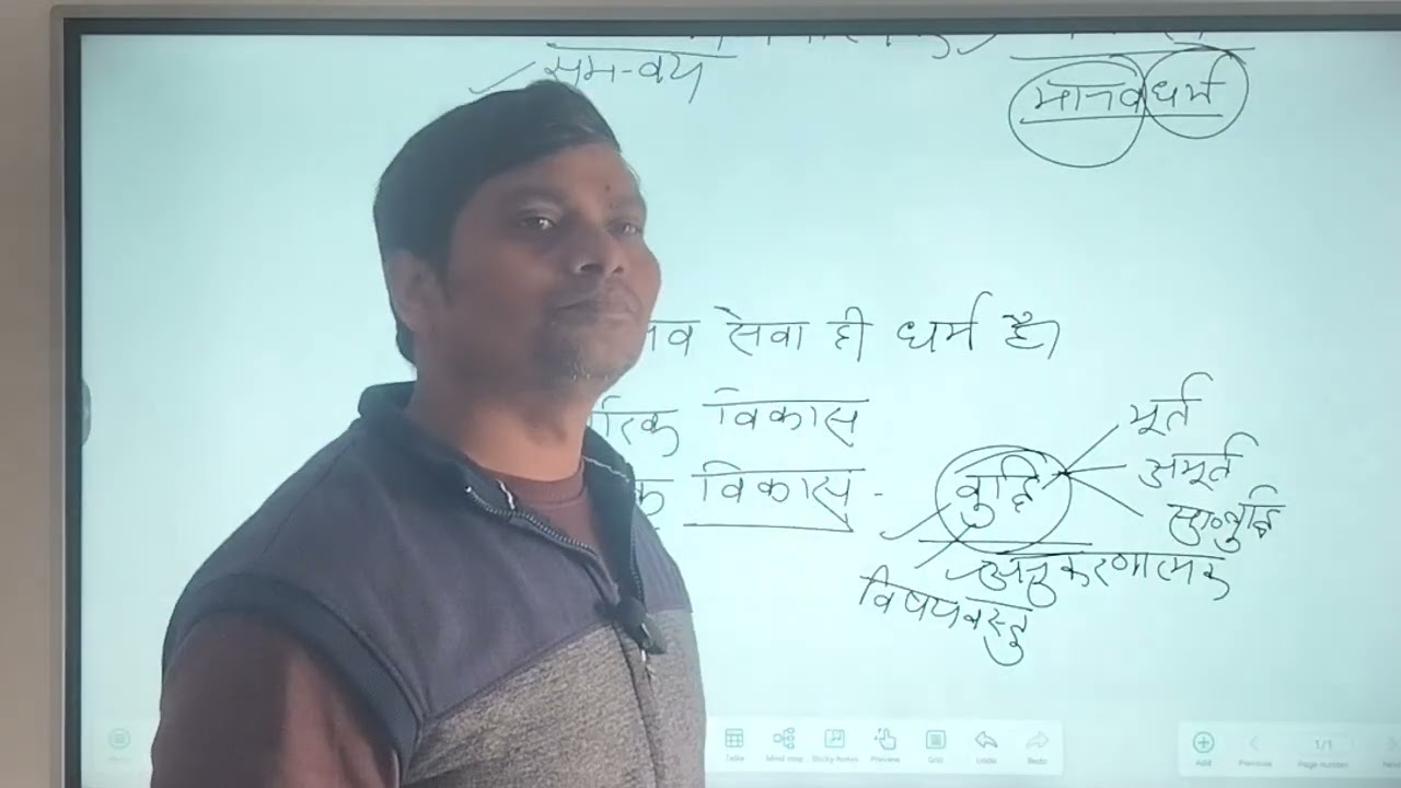 05/02/2026 प्रारंभिक शिक्षा