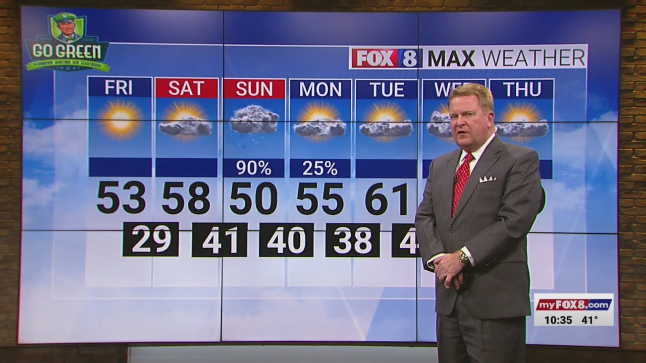 Sunny Friday; high of 53