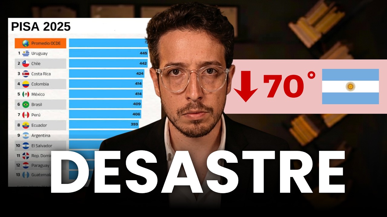 Los Resultados de la PRUEBA PISA ASUSTAN...
