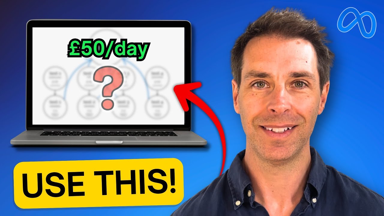 I Found the BEST Way to Advertise on Facebook with £50+ a day