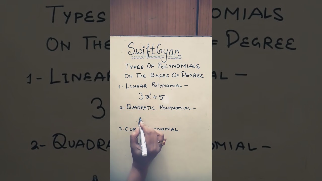 #Types of Polynomial#Mathbits