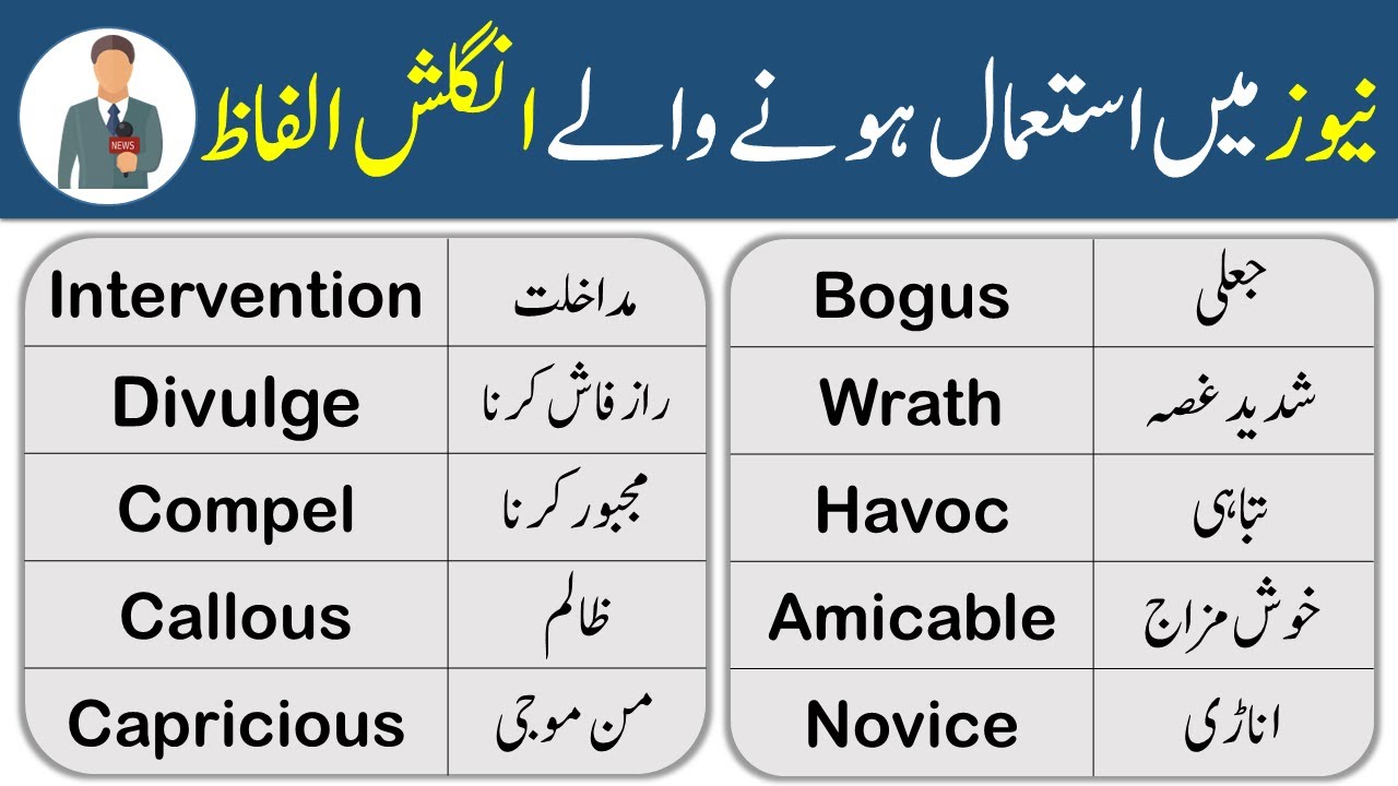 NEWS Vocabulary Words with Urdu Meanings | Advanced English Vocabulary | Vocabineer