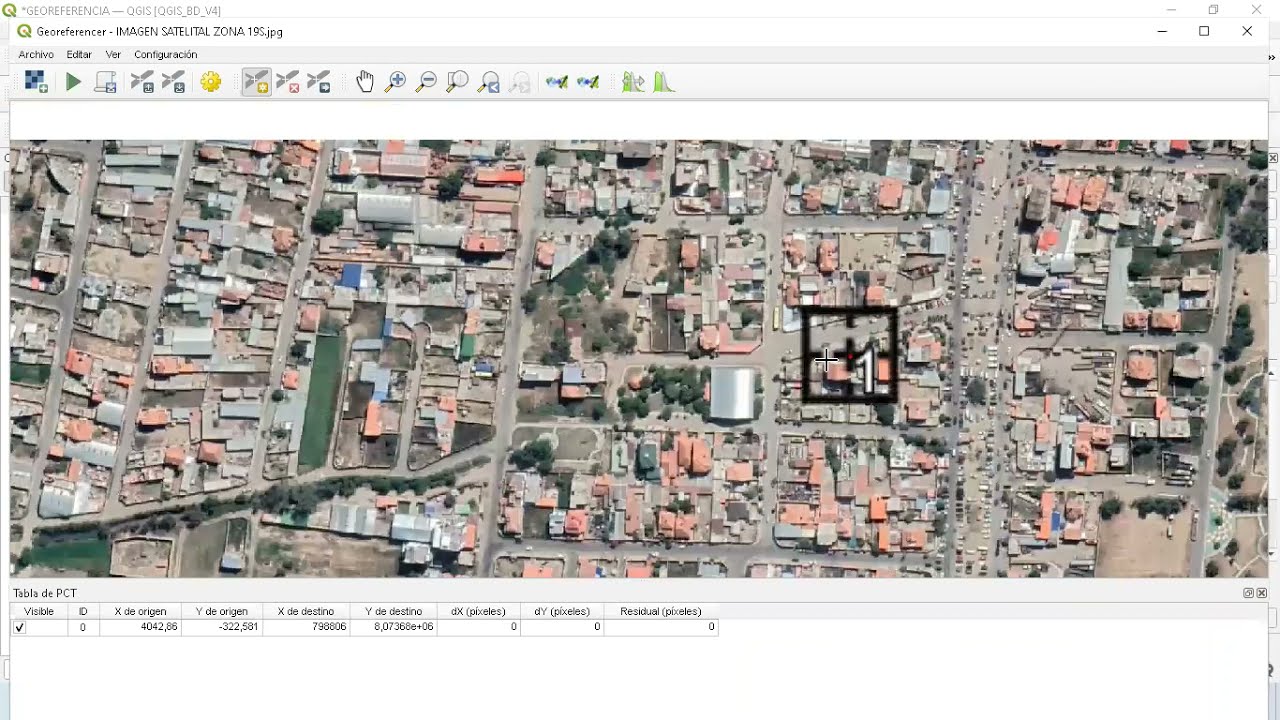#GEOREFERENCIA