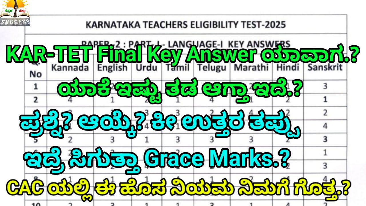 KAR-TET 2025 Final Key Answer ಯಾವಾಗ? ಯಾಕೆ ತಡ? |KAR-TET Questions, Options Wrong? Grace Marks ಇದ್ಯಾ?