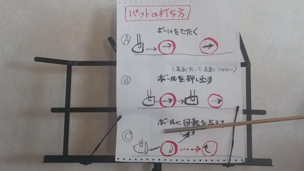 弱いパットは、絶対　入らない‼️