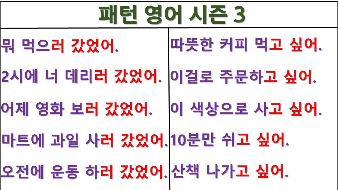 I went to~(~하러 갔었어) / I want to~(~하고 싶어) / 패턴영어 시즌3 (73일 째)