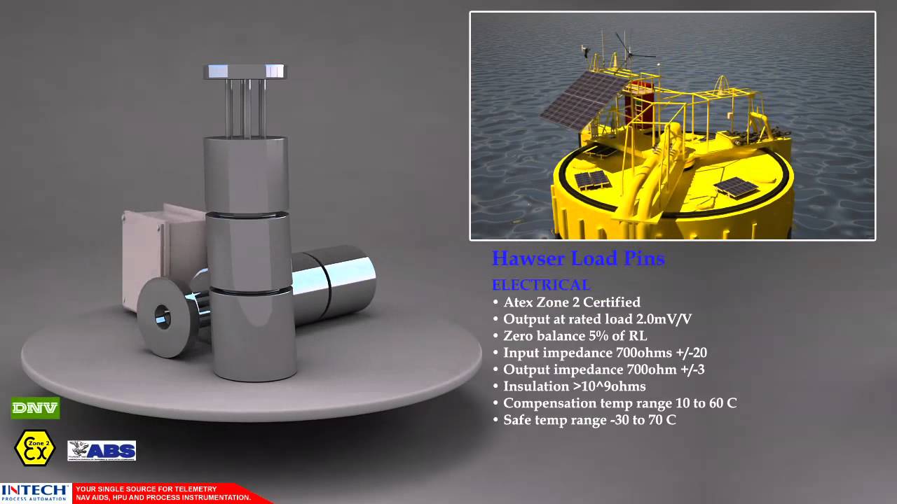 Calm Buoy Animation