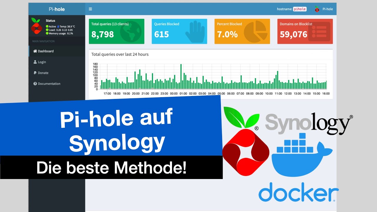 Pi-hole auf Synology - die beste Methode