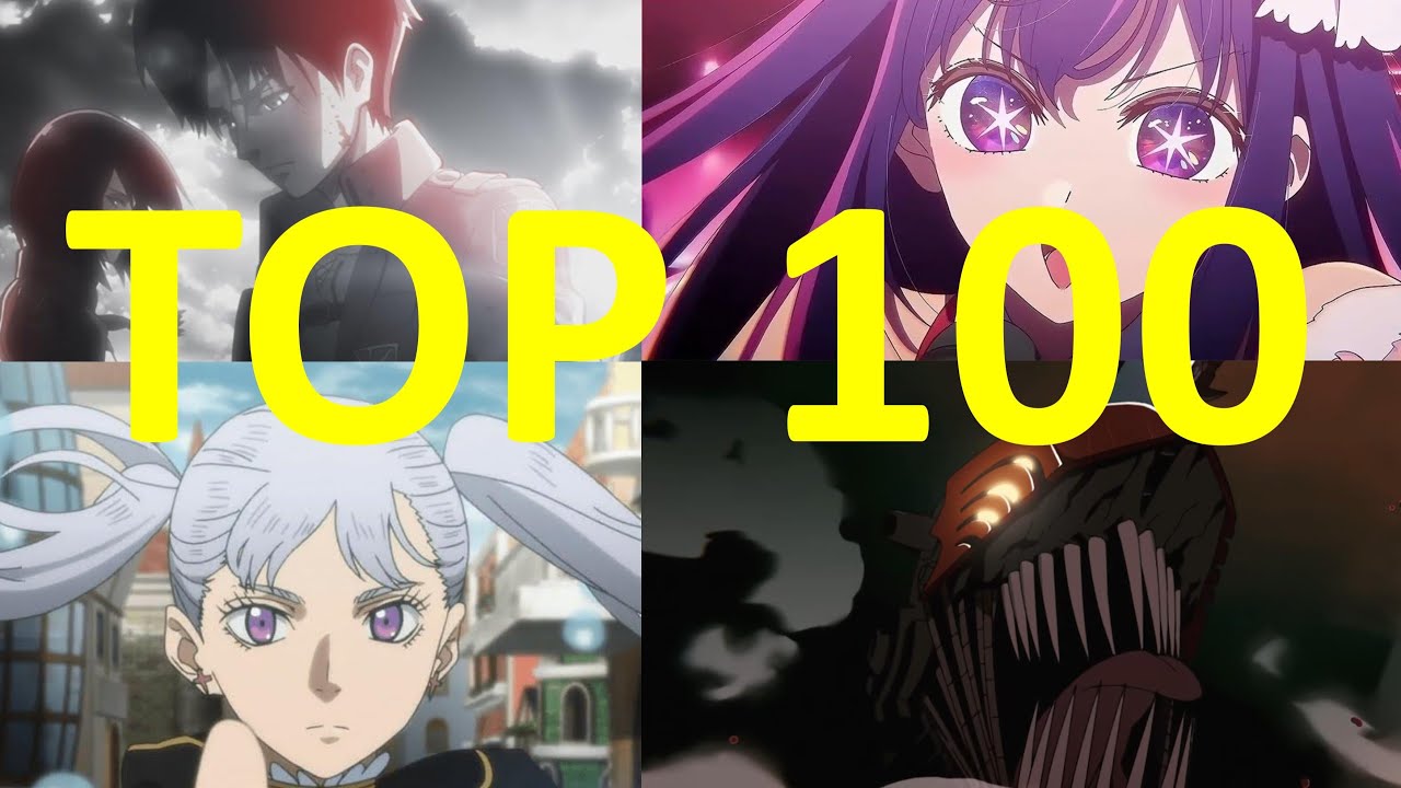 My Top 100 Anime Openings of all time