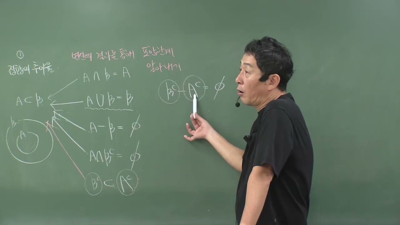 쎈수학 공통수학2 6장 6-4 집합의 연산의 성질