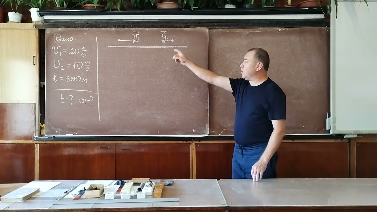 Фізика 10 клас.Основне рівняння кінематики для рівномірного прямолінійного руху.Розв'язування задач.