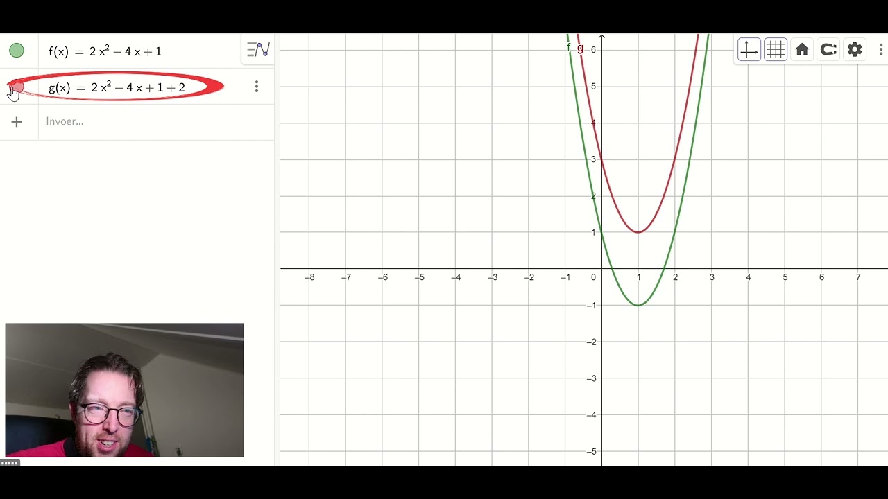 Grafieken verticaal verschuiven en uitrekken