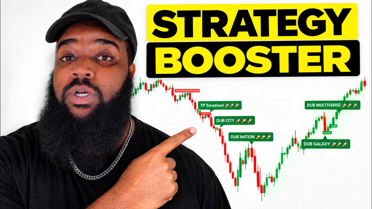 Why I Use This Indicator For Gold & NQ (And You Should Too)