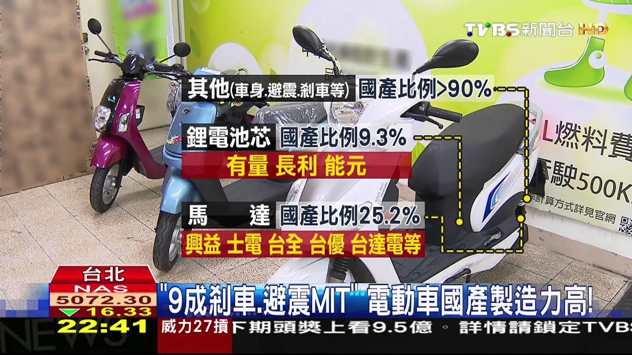 嘆！研發不輸國際　台電動機車「僅賣3萬台」