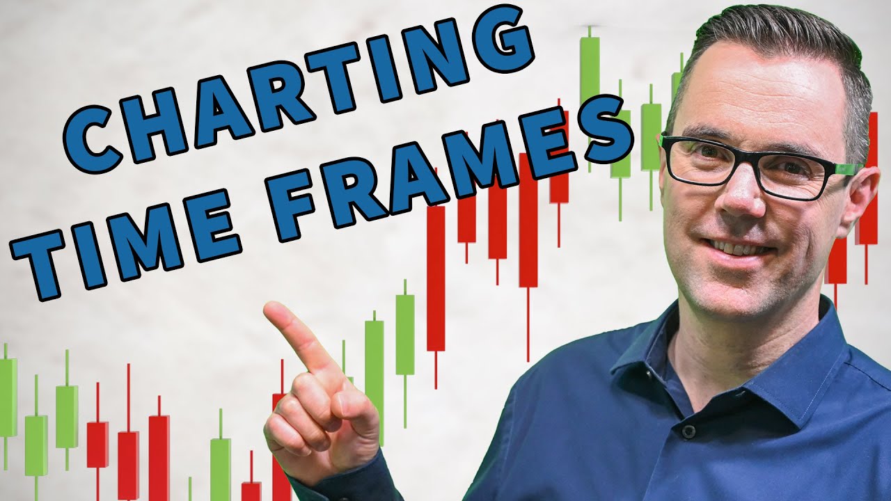 Best Charting Time Frames 📈⏱️ (for Day Trading)