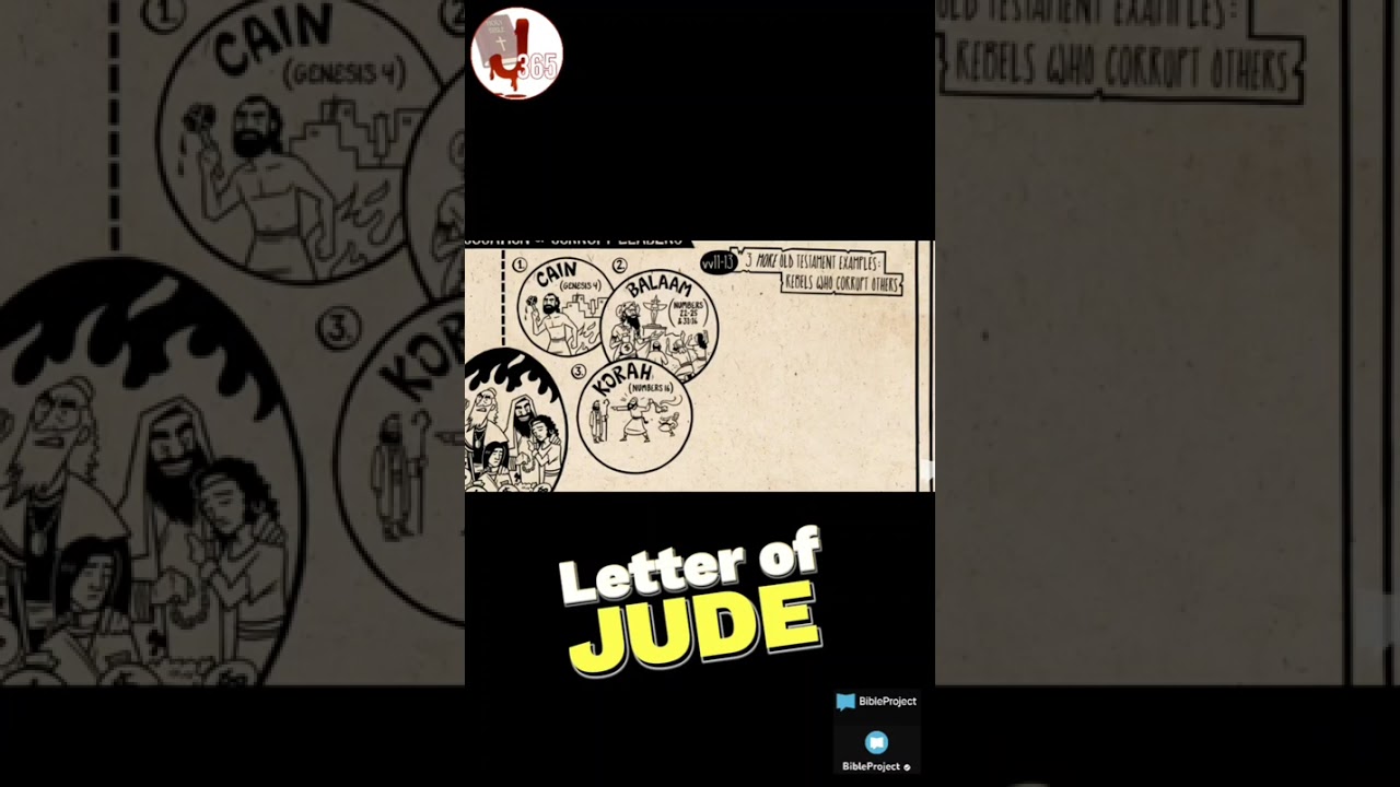 Letter of JUDE Summary #ReadScripture #NewTestament #BibleProject #Jude #bible