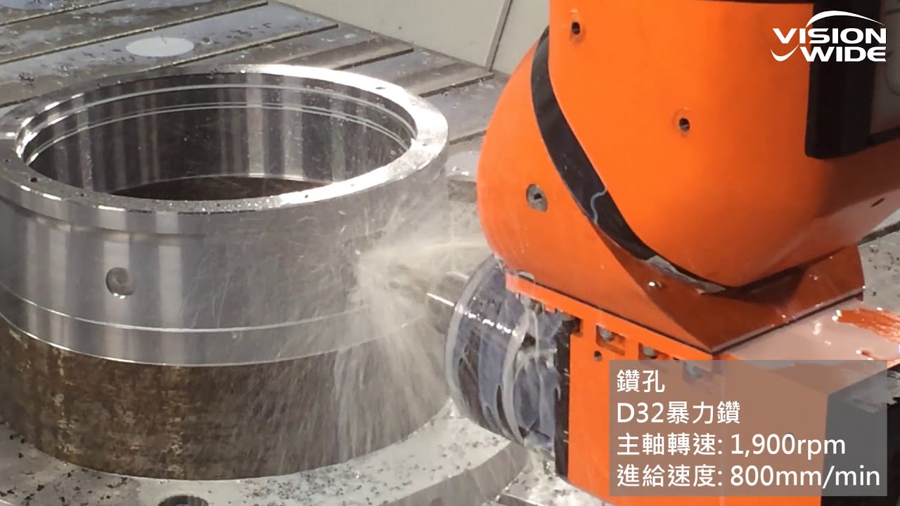 GSF-TC 六軸加工-類機匣驗證工件【Vision Wide | CNC milling machine center】