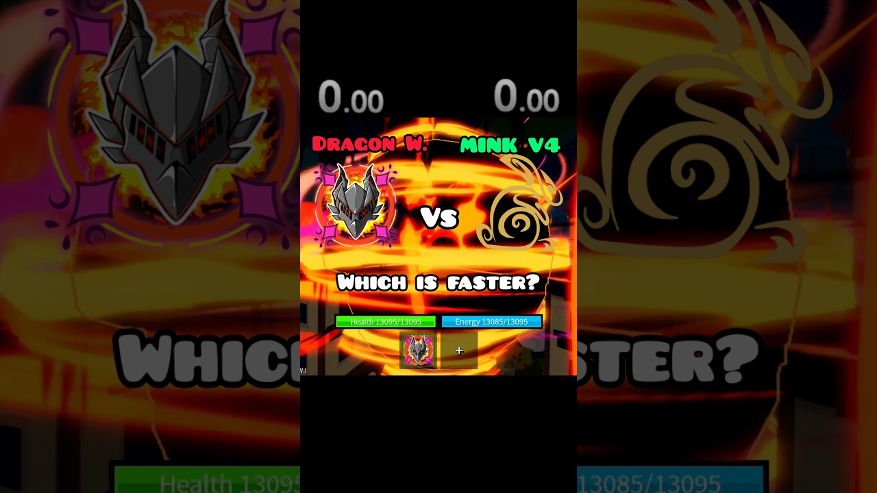 Dragon W. Vs Mink V4 - Speed test
