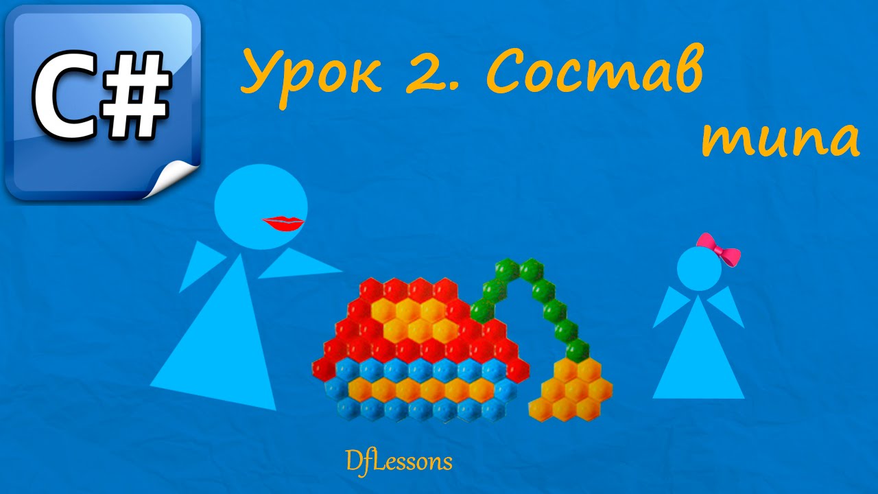 Уроки C#. Состав типа.