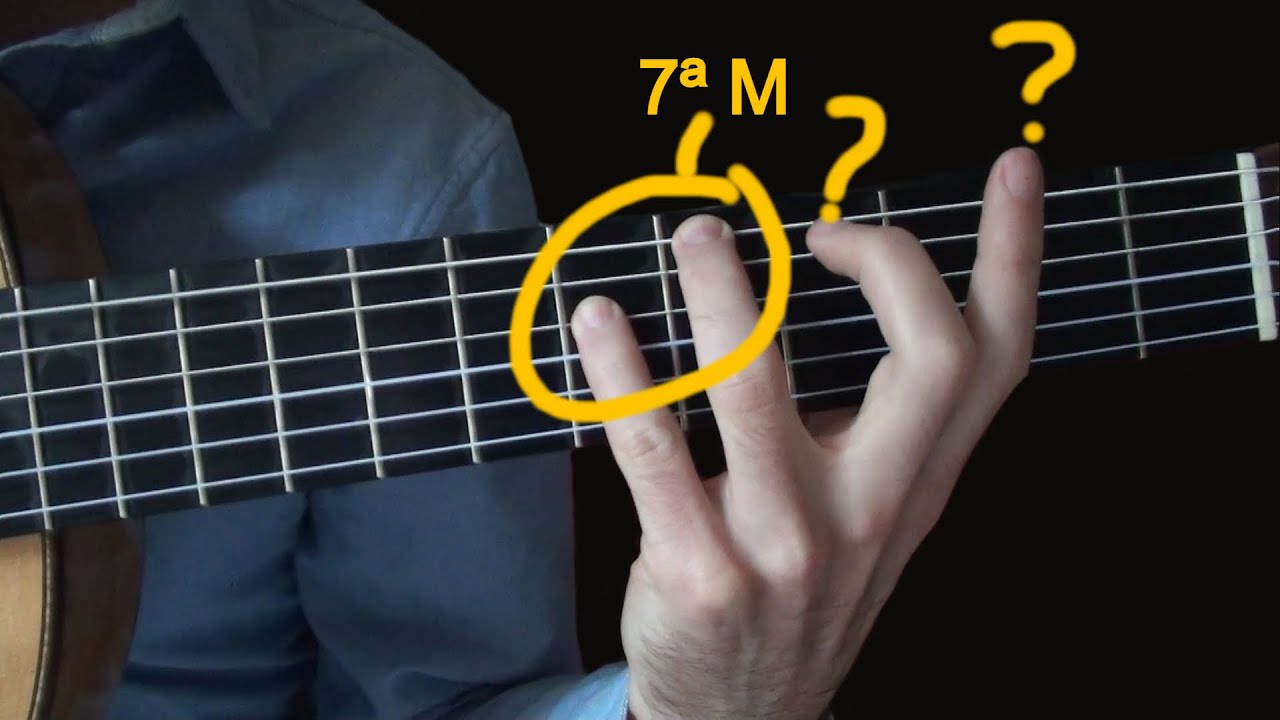 INTERVALOS GUITARRA principiantes: Solo NECESITAS estos 5 INTERVALOS (no pierdas más tiempo)