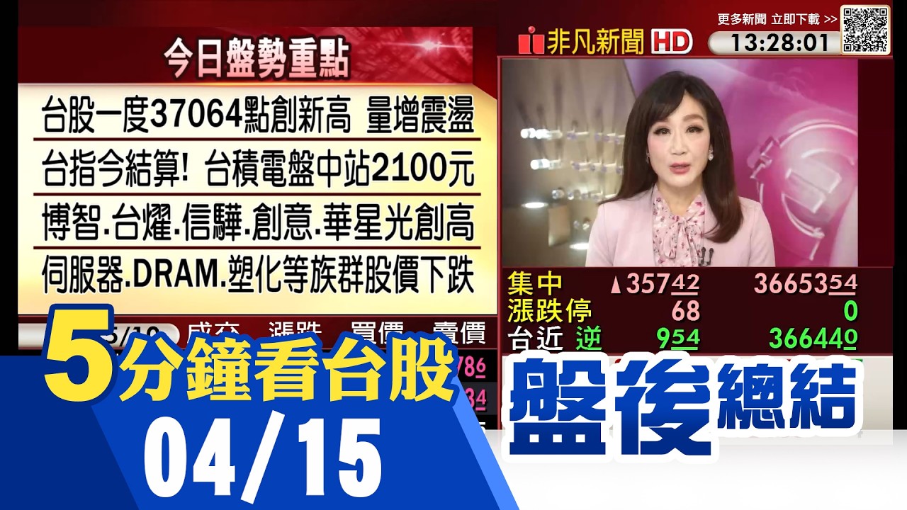 川普稱戰事已