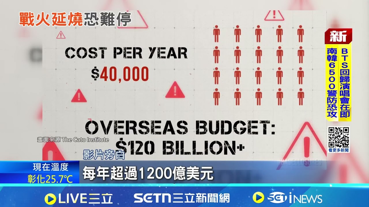 13死逾200傷! 美軍駐中東基地慘成攻擊目標 比以色列還近被鎖定! 伊朗飛彈狂轟美軍基地｜94要賺錢