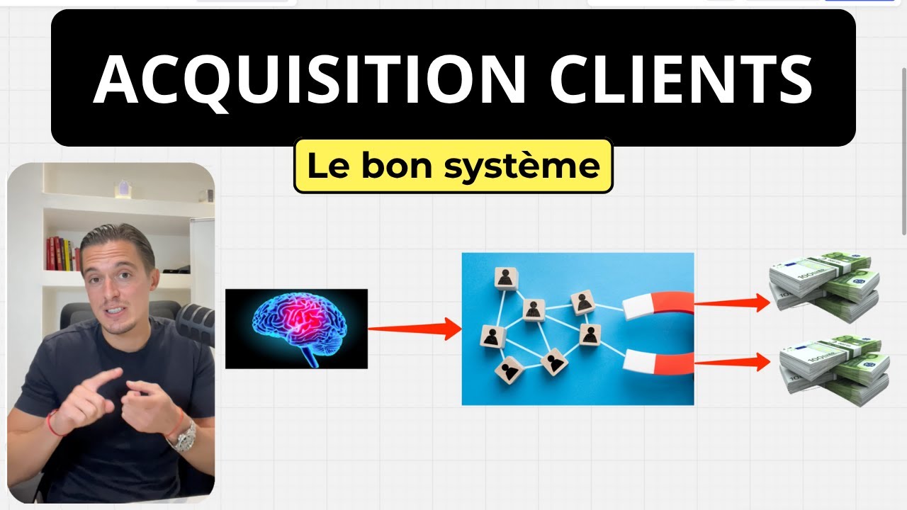 Comment Construire un Syst&egrave;me d&rsquo;Acquisition Clients qui Fonctionne VRAIMENT !