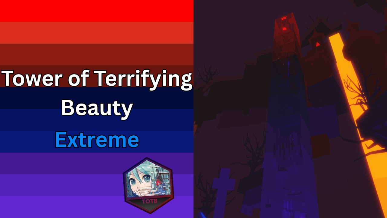 Tower of Terrifying Beauty (ToTB): EToH Ring 7