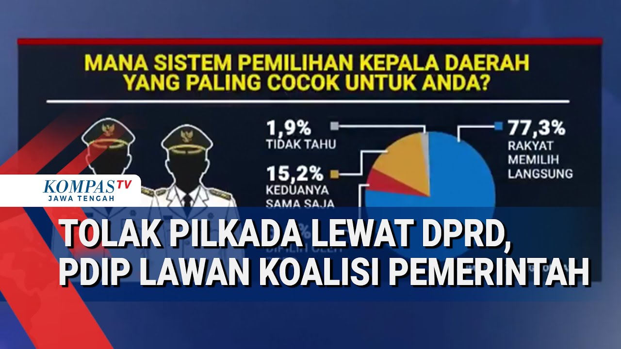 Tolak Pilkada Lewat DPRD, PDIP Lawan Koalisi Pemerintah